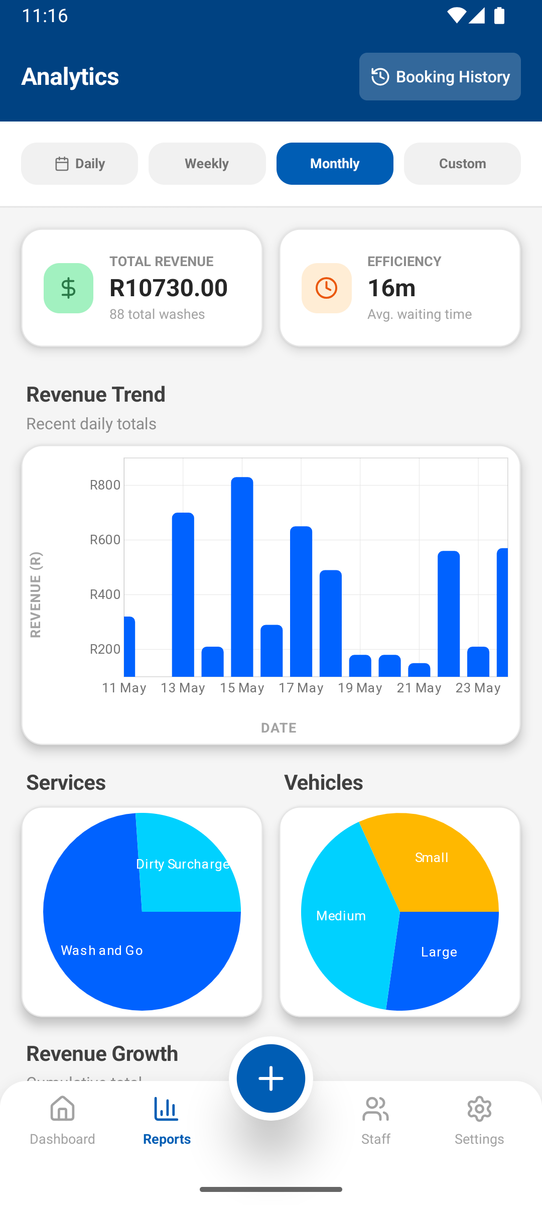 Reports Screen